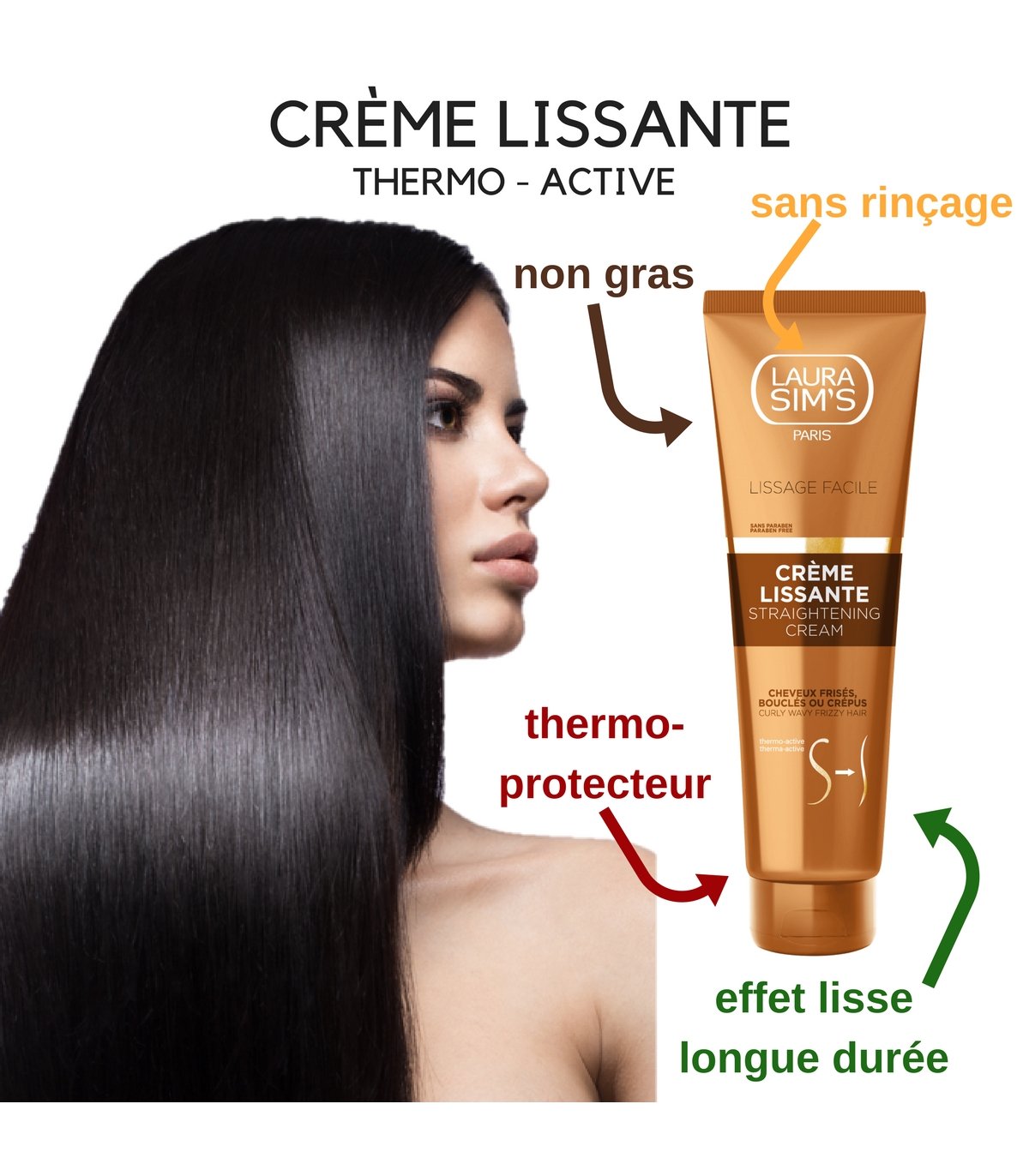 Crème Lissante Thermo-Active à l'Huile d'Abyssinie - Laura Sim's